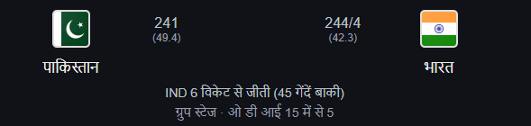 भारत बनाम पाकिस्तान