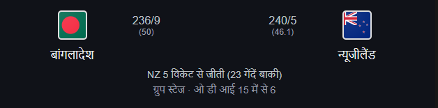 बांग्लादेश बनाम न्यूजीलैंड
