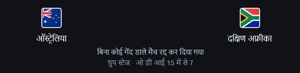 ऑस्ट्रेलिया बनाम दक्षिण अफ्रीका