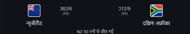 SA VS NZ